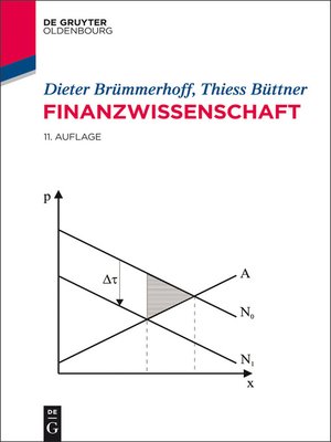 cover image of Finanzwissenschaft